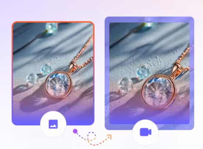 sellerpic image to video